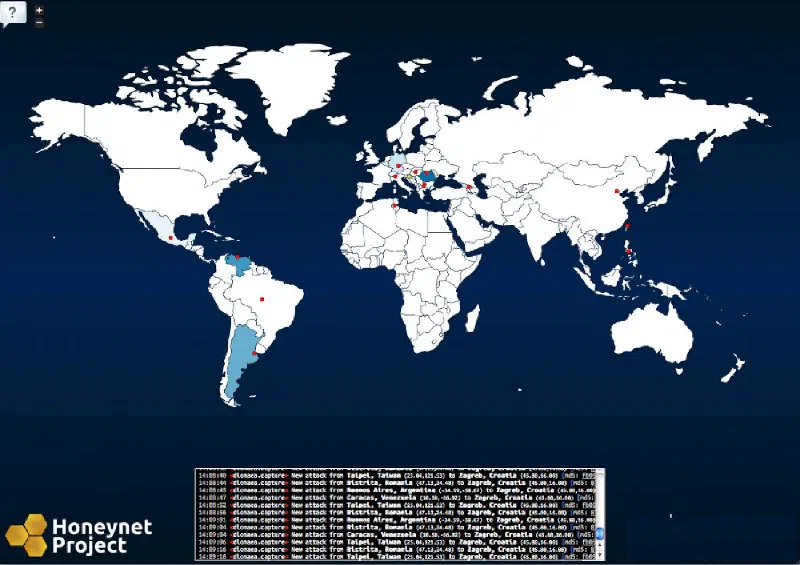 Análisis de Datos